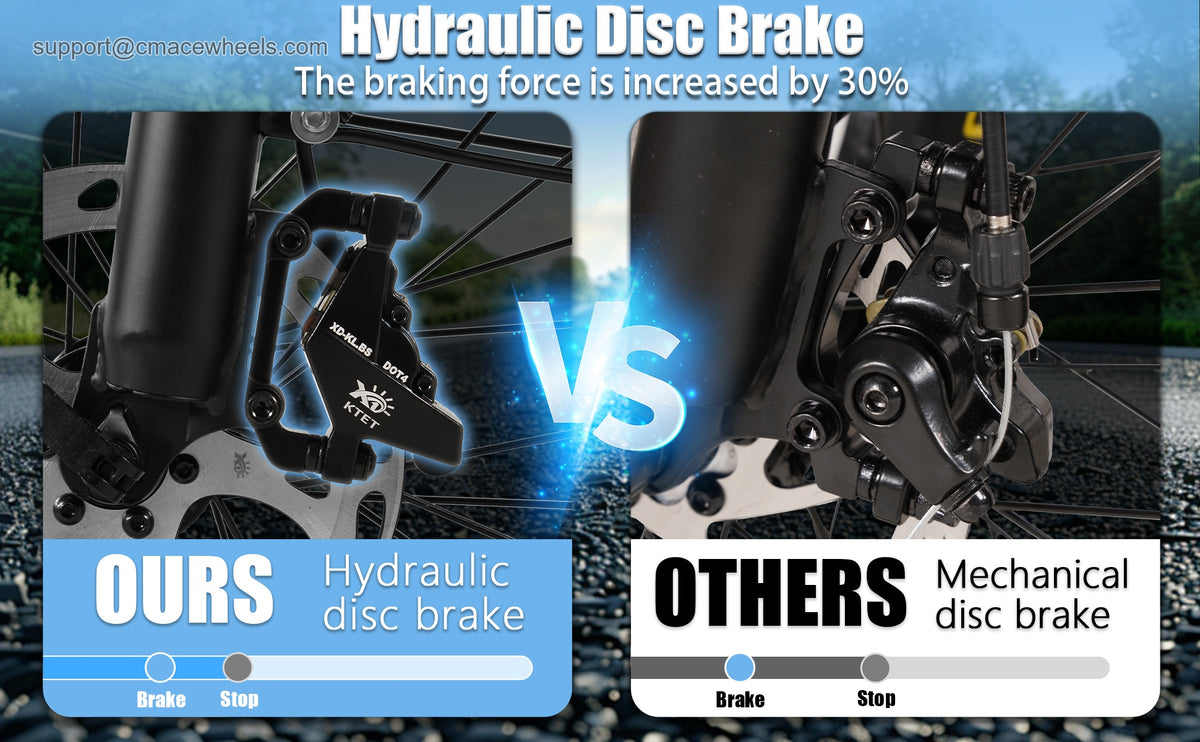 HQ20PRO_09_hydraulic_brake
