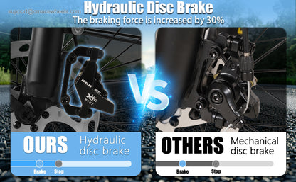 HQ20PRO_09_hydraulic_brake